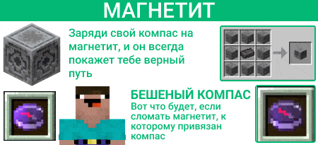 магнетит описание